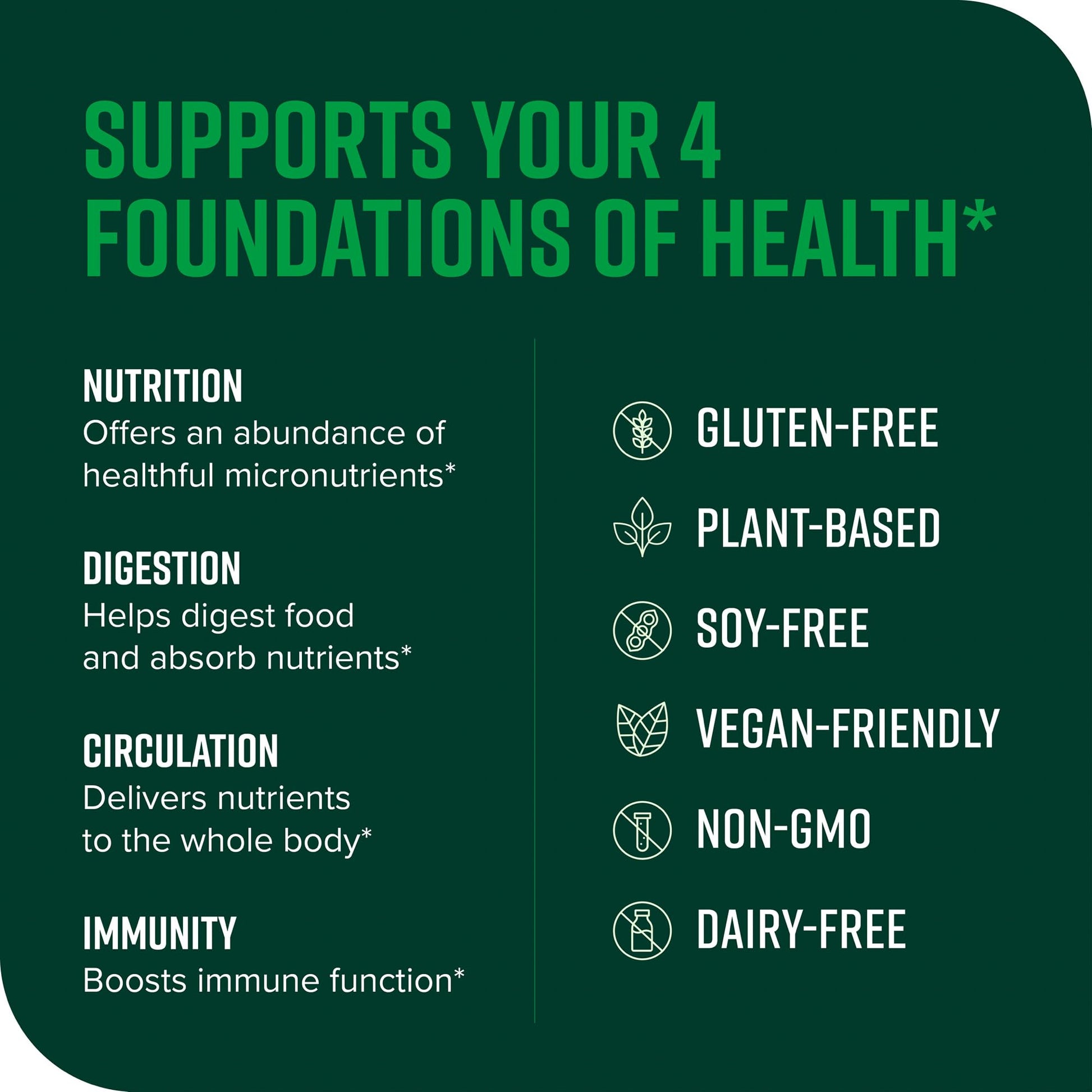 Vibrant Health, Green Vibrance, Vegan Superfood Powder, Boost Energy, 60 Servings - PrimeBioHealth - canada supplements