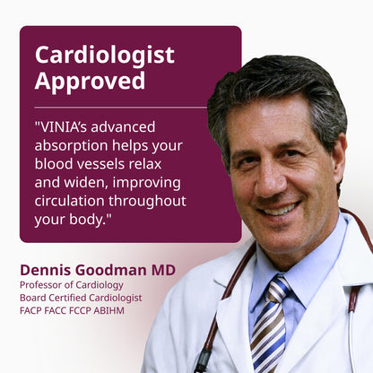 VINIA Piceid Resveratrol Supplement Capsules. Increases Blood Flow and Nitric Oxide. Blood Pressure and Heart Health Support - PrimeBioHealth - canada supplements