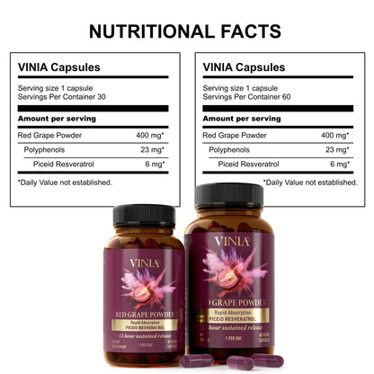 VINIA Piceid Resveratrol Supplement Capsules. Increases Blood Flow and Nitric Oxide. Blood Pressure and Heart Health Support - PrimeBioHealth - canada supplements