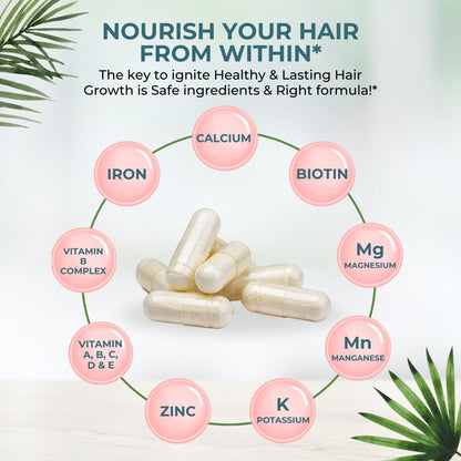 VITAL NUTRITIVE Vital Hair Complex – Biotin & Vitamin B Hair Vitamins for Women & Men – Supports Healthy Hair, Skin & Nails – Hormone-Free, Gluten-Free - PrimeBioHealth - canada supplements