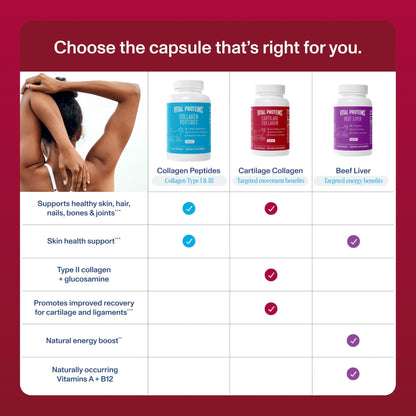 Vital Proteins Cartilage Collagen Pills, Type II Collagen & Chondroitin Sulfate Supplement for Recovery & Healthy Hair, Skin, Nails and Joints - PrimeBioHealth - canada supplements