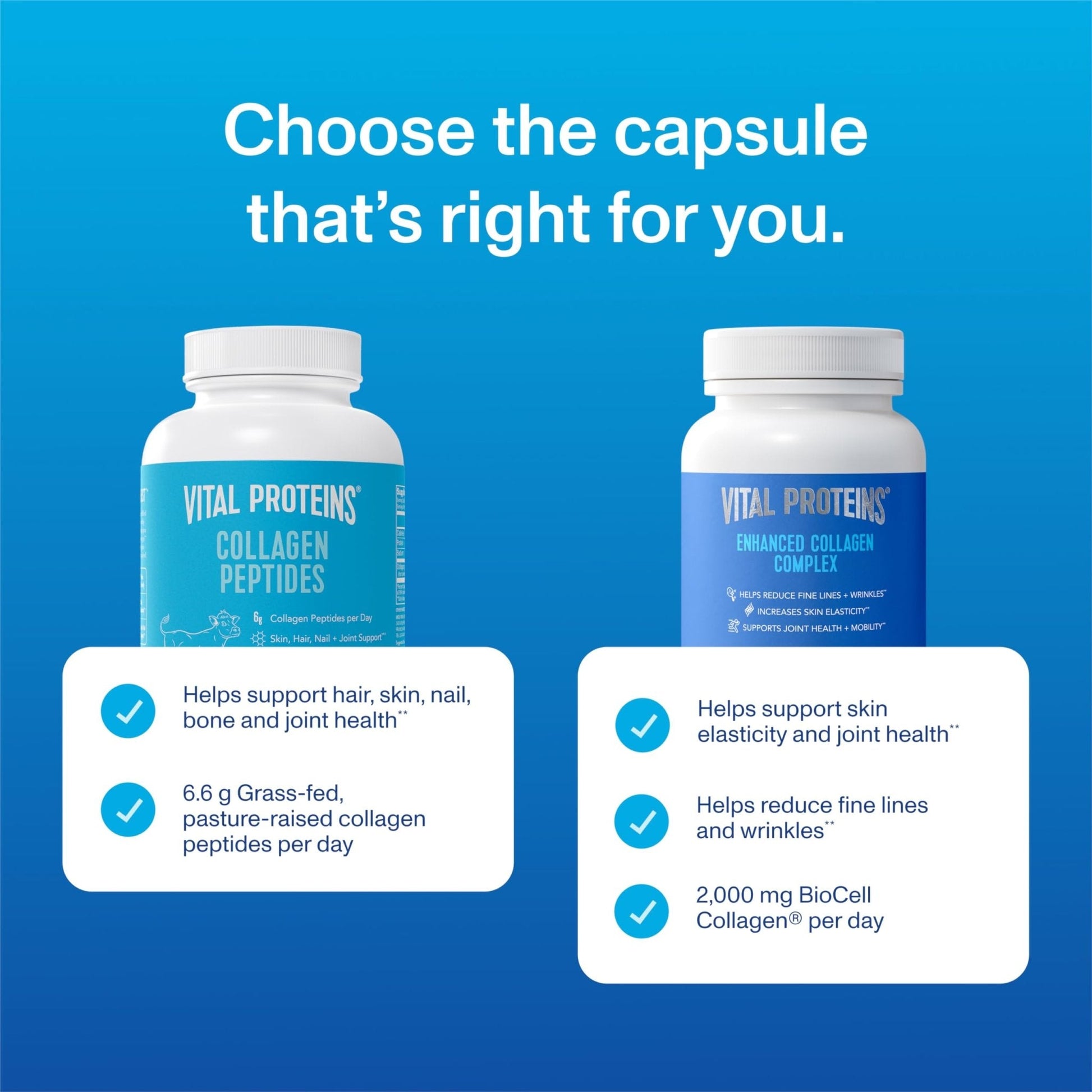 Vital Proteins® Enhanced Collagen Complex Capsules with BioCell Collagen® - Supports Skin Elasticity, Joint Health and Helps Reduce - PrimeBioHealth - canada supplements
