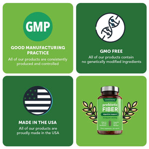 Vitamin Bounty Prebiotic Capsules - PreforPro® Prebiotics Supplement for Women & Men Digestive Health & Advanced Gut Health – No Fiber, No Bloating - PrimeBioHealth - canada supplements