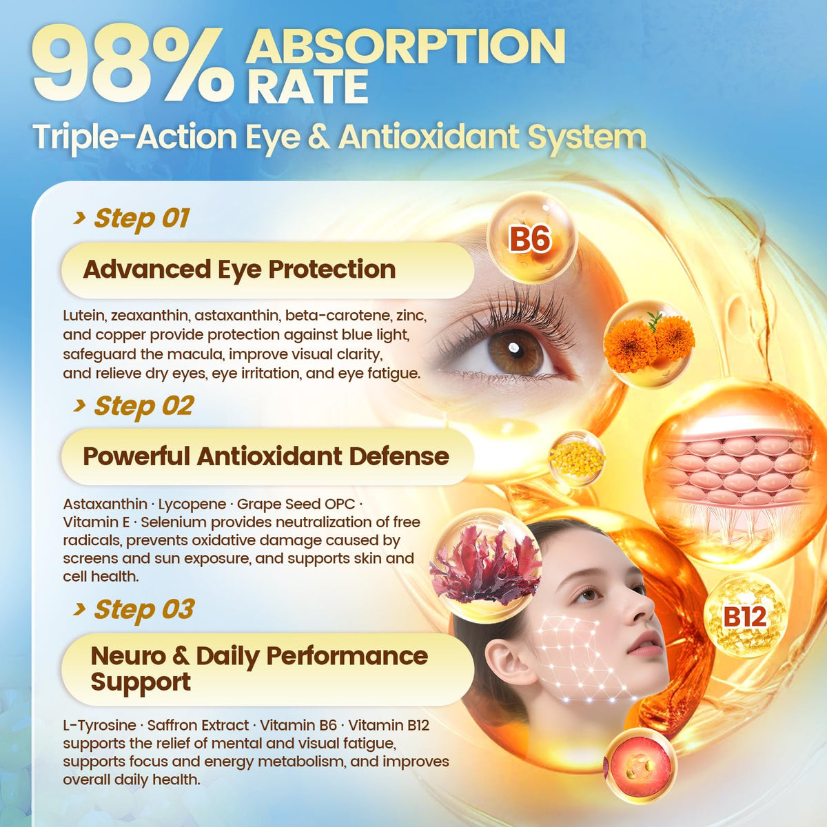 VivoNu 14-in-1 Astaxanthin 24mg & Lutein 40mg with Zeaxanthin Supplements, 6 Month Supply, Fresh Microalgae Source, Gluten Free Non-GMO, Supports Eye - PrimeBioHealth - canada supplements