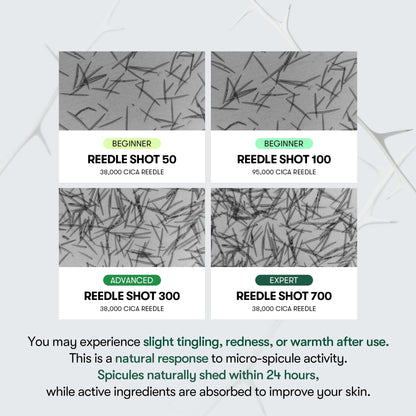 VT COSMETICS CICA Reedle Shot 100, Spicule Microneedling Serum for Pore Care & Exfoliation, Exosome, Centella Asiatica for Glass Skin - PrimeBioHealth - canada supplements
