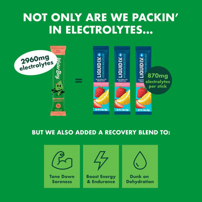 Waterboy Workout Hydration | 2,960mg Sugar Free Electrolyte Powder Packets | L-Glutamine + Vitamins | No Sugar, All Natural, Gluten Free - PrimeBioHealth - canada supplements