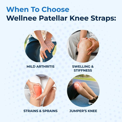 Wellnee Patella Knee Strap – Adjustable Knee Brace for Support, Running, Basketball, Volleyball, Tennis, Hiking, and more – One Size Fits Most - Wellknee Knee support for Women & Men (1 Pack) - PrimeBioHealth - canada supplements
