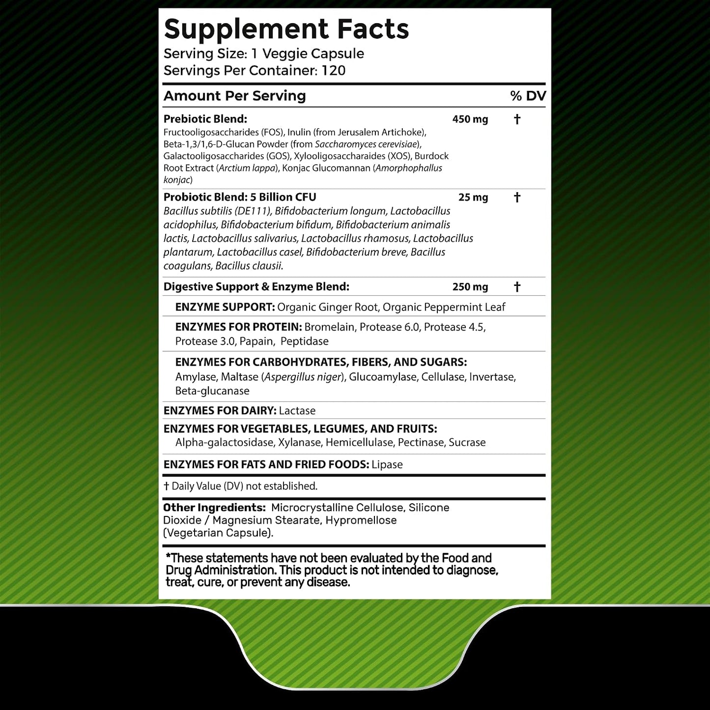 WELLNESS LABSRX Lions Mane Capsules | Digestive Enzymes Capsules | Bundle - PrimeBioHealth - canada supplements