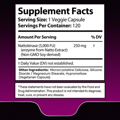 WELLNESS LABSRX Lions Mane Supplement Capsules with Nattokinase Capsules | Bundle - PrimeBioHealth - canada supplements