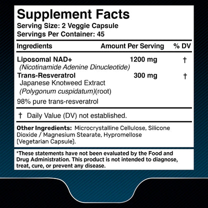 WELLNESS LABSRX NAD+ Supplement 1500mg - Magnesium Glycinate Gummies 1000mg | Bundle - PrimeBioHealth - canada supplements