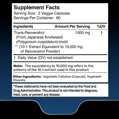 WELLNESS LABSRX Resveratrol Capsules 10000 - Lions Mane Supplement Capsules | Bundle - PrimeBioHealth - canada supplements