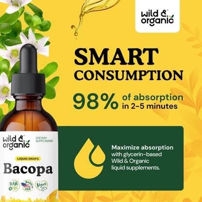 Wild & Organic Bacopa Monnieri Supplement - Brain & Focus Support - Bacopa Extract Liquid Drops - Brahmi Herb Tincture to Add to Tea - 5-Month Supply - Vegan, Sugar & Alcohol-Free - 4 fl oz - PrimeBioHealth - canada supplements