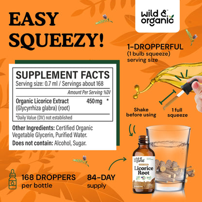 Wild & Organic Licorice Root Tincture - Digestive, Lung & Skin Support - Licorice Root Extract Liquid Drops - Vegan, Sugar & Alcohol-Free Supplement - 4 fl oz - PrimeBioHealth - canada supplements