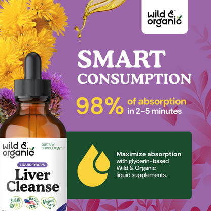 Wild & Organic Liver Cleanse Detox Tincture - Milk Thistle, Dandelion Root Herbal Complex - Liquid Liver Support Supplement - Vegan, Sugar & Alcohol-Free Milk Thistle Drops - 4 fl oz - PrimeBioHealth - canada supplements