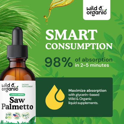 Wild & Organic Saw Palmetto for Men & Women - Urinary Tract & Hair Support - Saw Palmetto Extract Liquid Drops - Add to Tea - Serenoa Repens Berries Supplement - Vegan, Sugar & Alcohol-Free - 4 fl oz - PrimeBioHealth - canada supplements