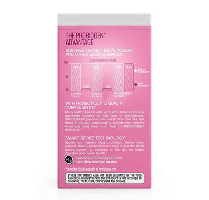 Women’s Daily Probiotic Supplement – Vitality Probiotic with Smart Spore Technology, Lactobacillus Cultures, Gut & Vaginal Health Support, Gluten-Free, Non-GMO - 60 Capsules