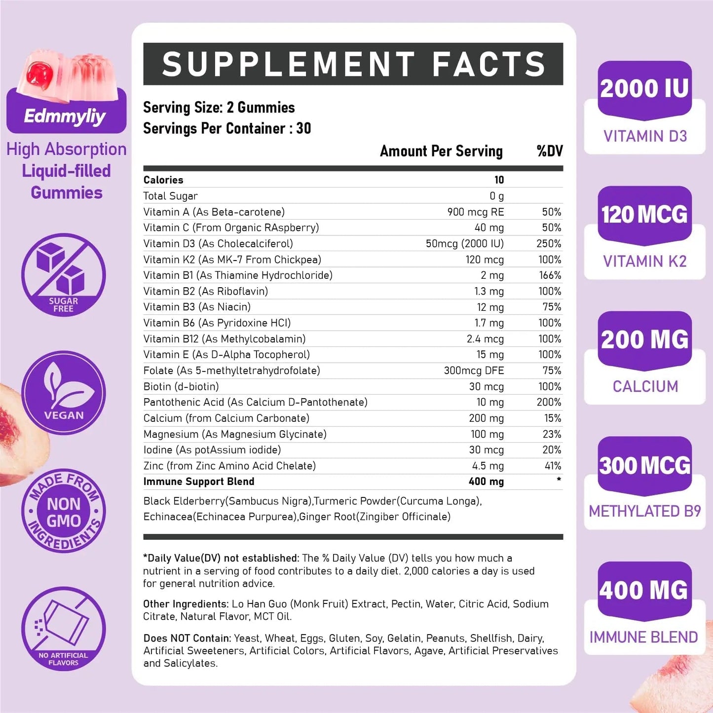 Womens Multivitamin Gummy 50 and Over - Chewable Multi Vitamin A, C, D3, E, K2 & B Complex, Folate, Biotin, Calcium, Magnesium - PrimeBioHealth - canada supplements