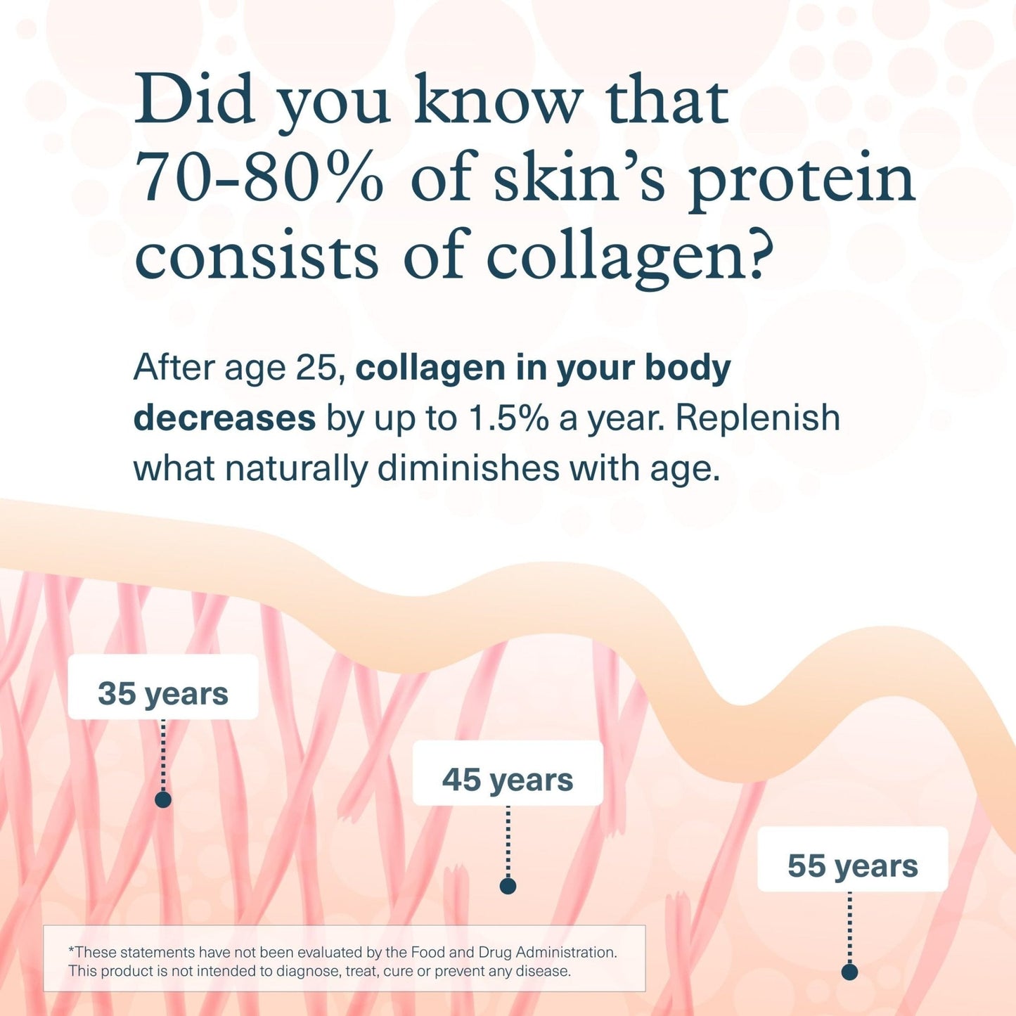 Youtheory Collagen + Biotin - Advanced Collagen Supplement - with Hydrolyzed Peptides, Vitamin C & Vitamin B - PrimeBioHealth - canada supplements