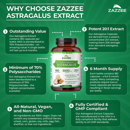 Zazzee Extra Strength Astragalus Root 20:1 Extract, 70% Polysaccharides, 180 Vegan Capsules, 6 Month Supply, Astragalus Membranaceus, Immune System Support, Non-GMO, Herbal Supplement, Made in the USA - PrimeBioHealth - canada supplements