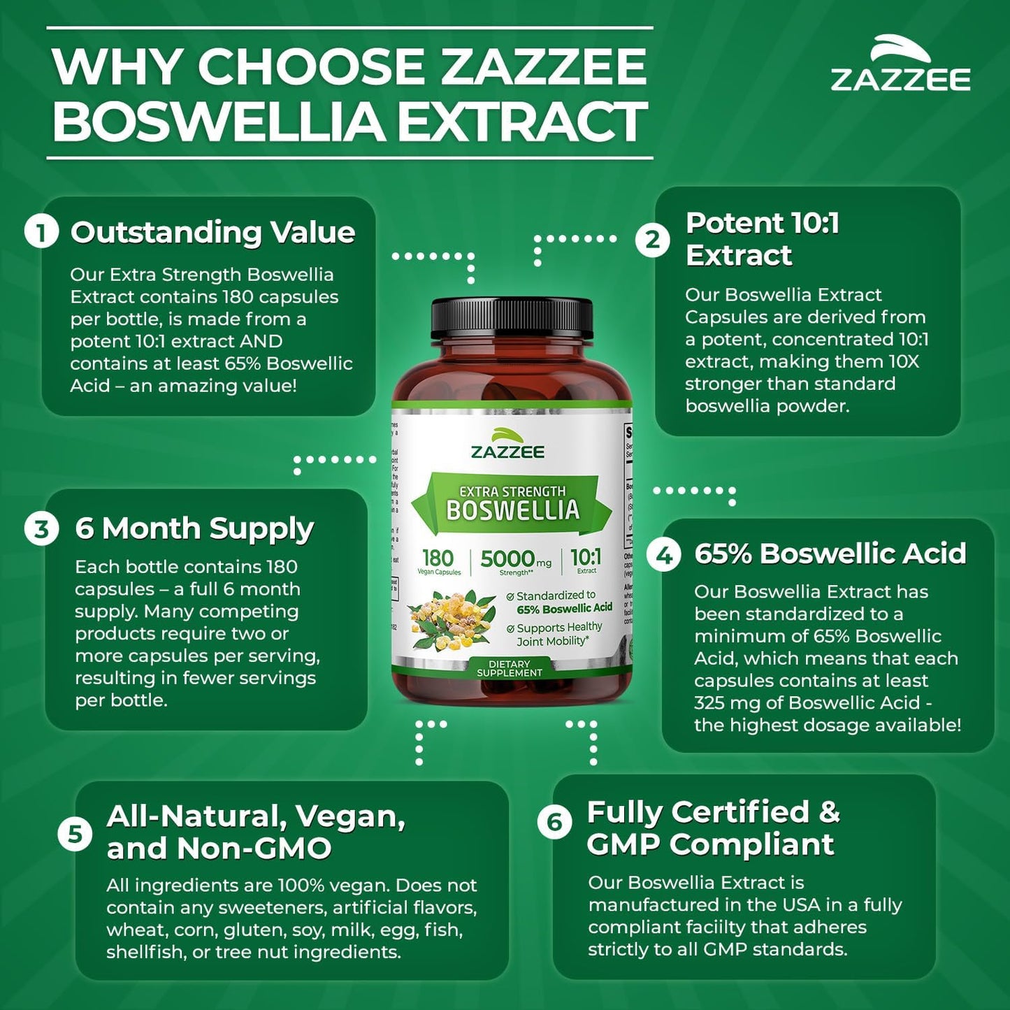 Zazzee Extra Strength Boswellia 10:1 Extract, 65% Boswellic Acid, 180 Vegan Capsules, 6 Month Supply, Boswellia Serrata, Joint Comfort, Mobility & Flexibility Support, Non-GMO, Made in the USA - PrimeBioHealth - canada supplements
