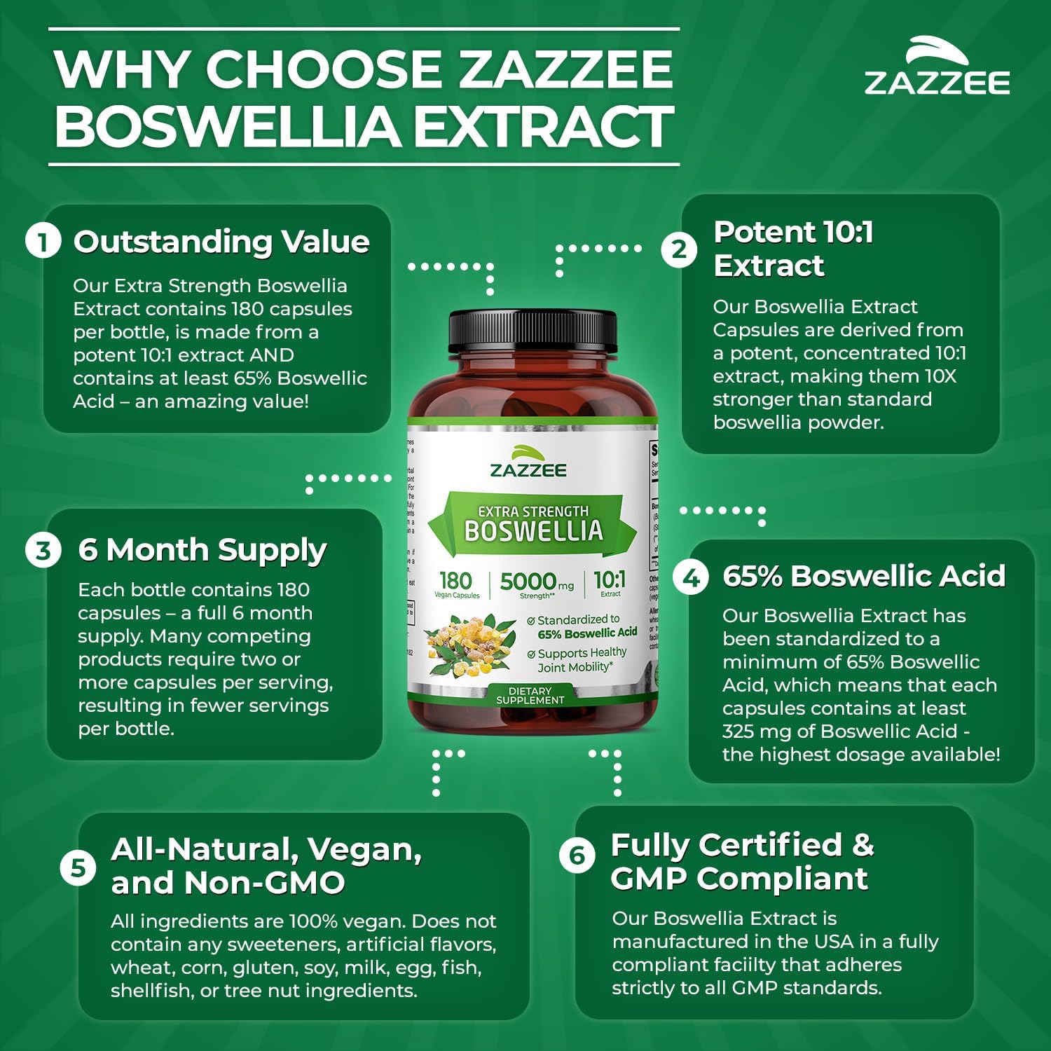 Zazzee Extra Strength Boswellia 10:1 Extract, 65% Boswellic Acid, 180 Vegan Capsules, 6 Month Supply, Boswellia Serrata, Joint Comfort, Mobility & Flexibility Support, Non-GMO, Made in the USA - PrimeBioHealth - canada supplements