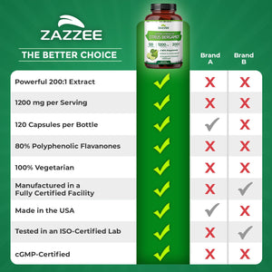 Zazzee Extra Strength Citrus Bergamot 200:1 Extract 1200 mg, 80% Polyphenols, 120 Vegan Capsules, Standardized 200X Potency - PrimeBioHealth - canada supplements