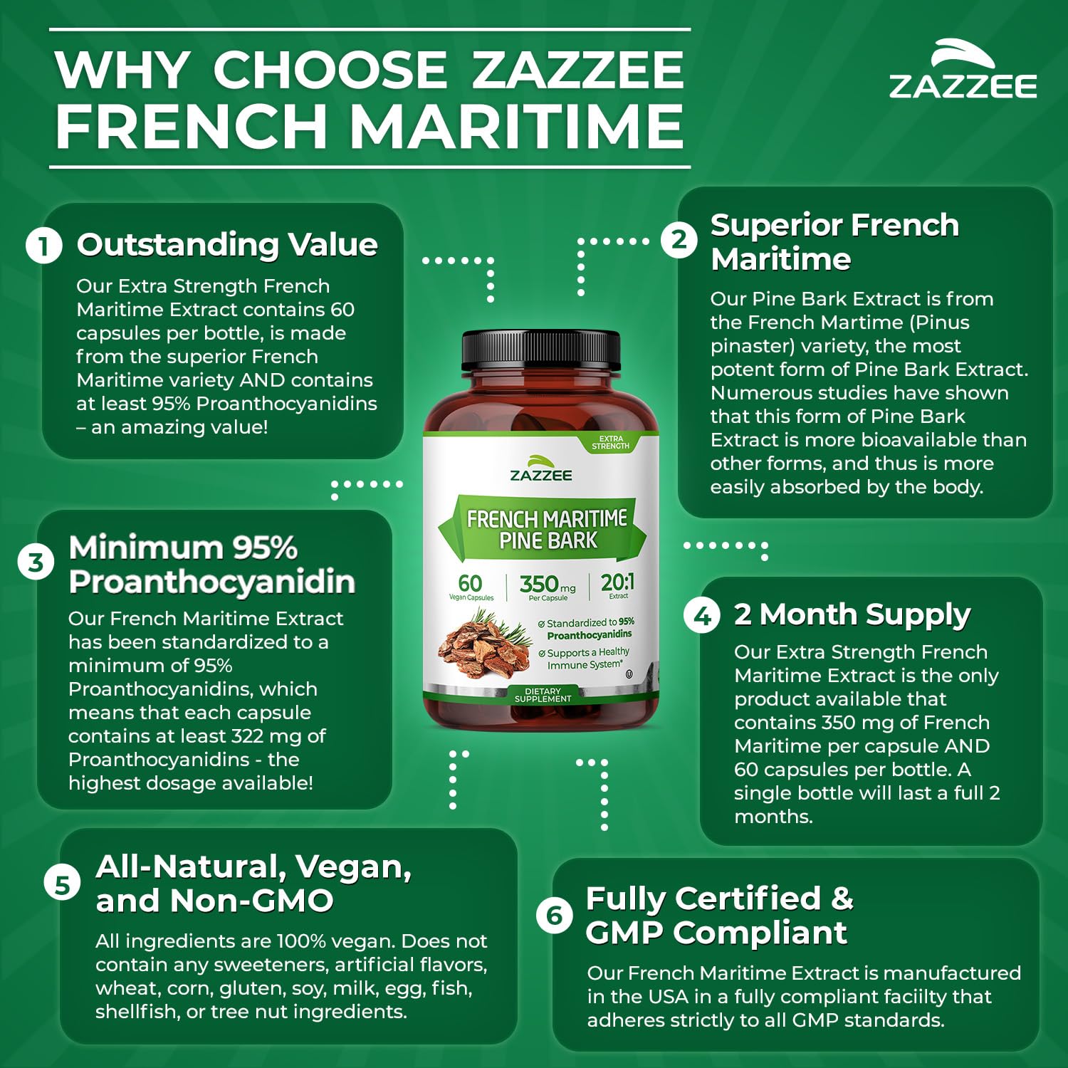 Zazzee Extra Strength French Maritime Pine Bark Extract 20:1, 350 mg Per Capsule, 95% Proanthocyanidins, 180 Vegan Capsules, 6 Month Supply, Certified Kosher, Antioxidant Support, Non-GMO, Made in USA - PrimeBioHealth - canada supplements