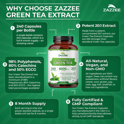 Zazzee Extra Strength Green Tea 20:1 Extract, 50% EGCG, 98% Polyphenols, 80% Catechins, 150 Vegan Capsules, 5 Month Supply, Certified Kosher, Antioxidant & Metabolism Support, Non-GMO, Made in the USA - PrimeBioHealth - canada supplements