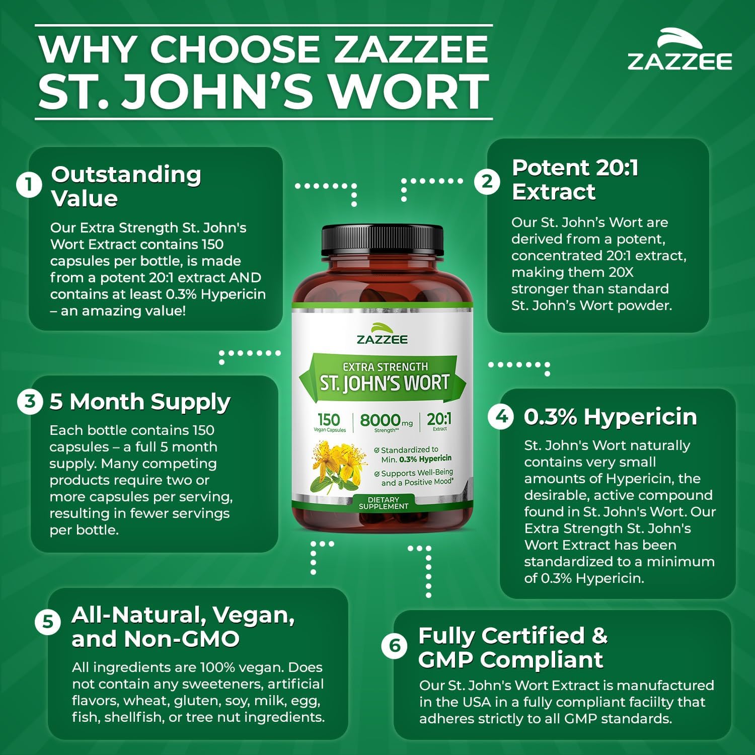 Zazzee Extra Strength St. John’s Wort 20:1 Extract, 0.3% Hypericin, 150 Vegan Capsules, 5 Month Supply, Hypericum Perforatum, Mood & Emotional Wellness Support, Herbal Supplement, Non-GMO, Made in USA - PrimeBioHealth - canada supplements