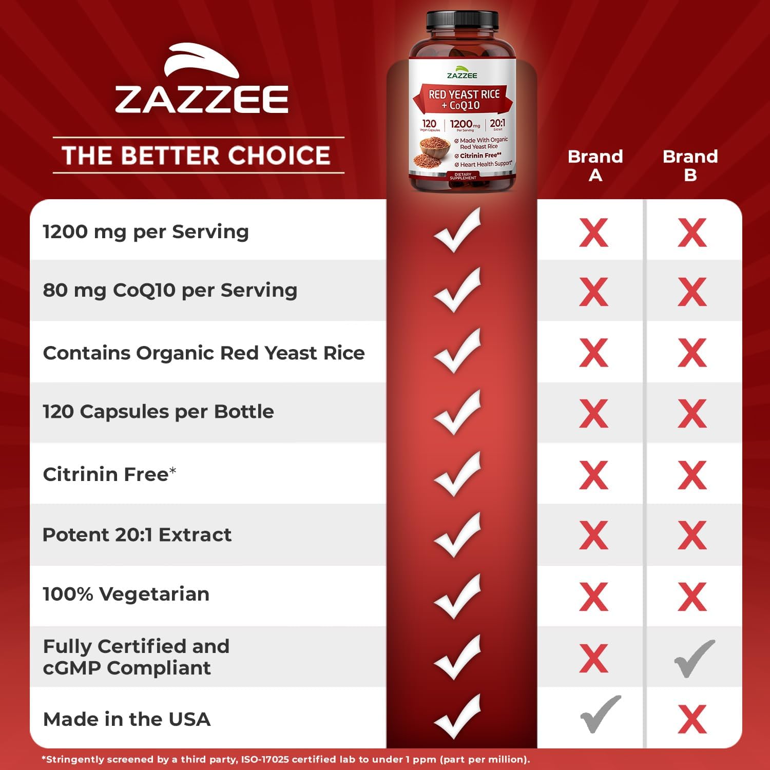 Zazzee Organic Red Yeast Rice 20:1 Extract with CoQ10, Citrinin-Free, 1200 mg per Serving, 80 mg CoQ10, 120 Vegan Capsules, Healthy Heart & Cardiovascular Support, Non-GMO, Made in the USA - PrimeBioHealth - canada supplements