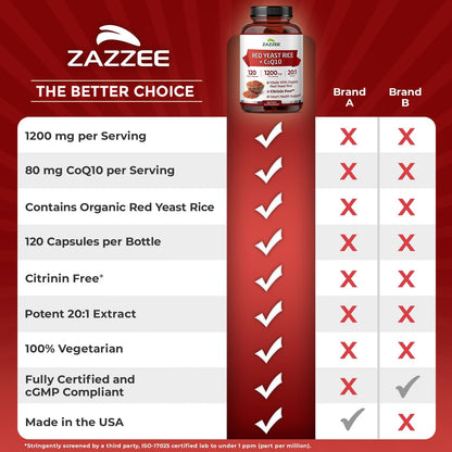 Zazzee Organic Red Yeast Rice 20:1 Extract with CoQ10, Citrinin-Free, 1200 mg per Serving, 80 mg CoQ10, 120 Vegan Capsules, Healthy Heart & Cardiovascular Support, Non-GMO, Made in the USA - PrimeBioHealth - canada supplements