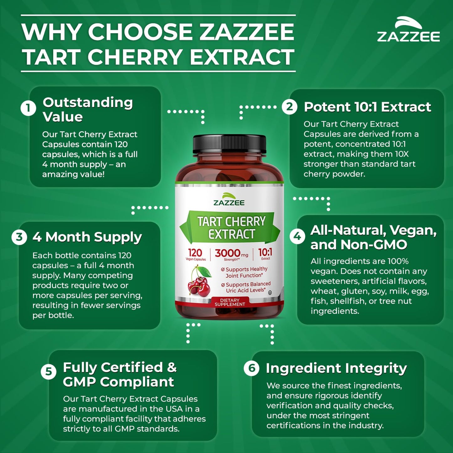 Zazzee Tart Cherry 10:1 Extract, 200 Vegan Capsules, 6+ Month Supply, Montmorency Cherry, Certified Kosher, Joint & Uric Acid Support, Antioxidant Support Formula, Non-GMO, Made in the USA - PrimeBioHealth - canada supplements