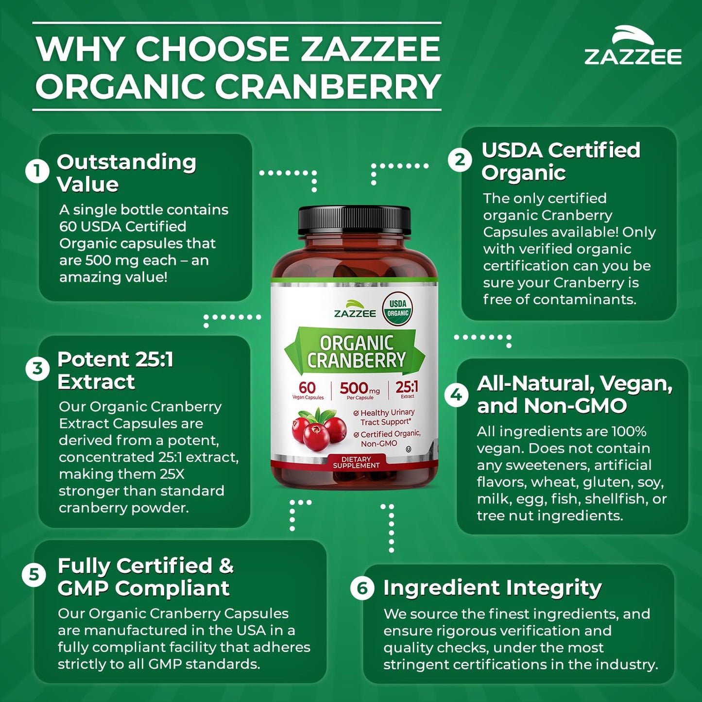 Zazzee USDA Organic Cranberry 25:1 Extract, 500 mg per Capsule, 100 Vegan Capsules, 3+ Month Supply, Certified Kosher, Vaccinium Macrocarpon, Non-GMO, Made in the USA - PrimeBioHealth - canada supplements