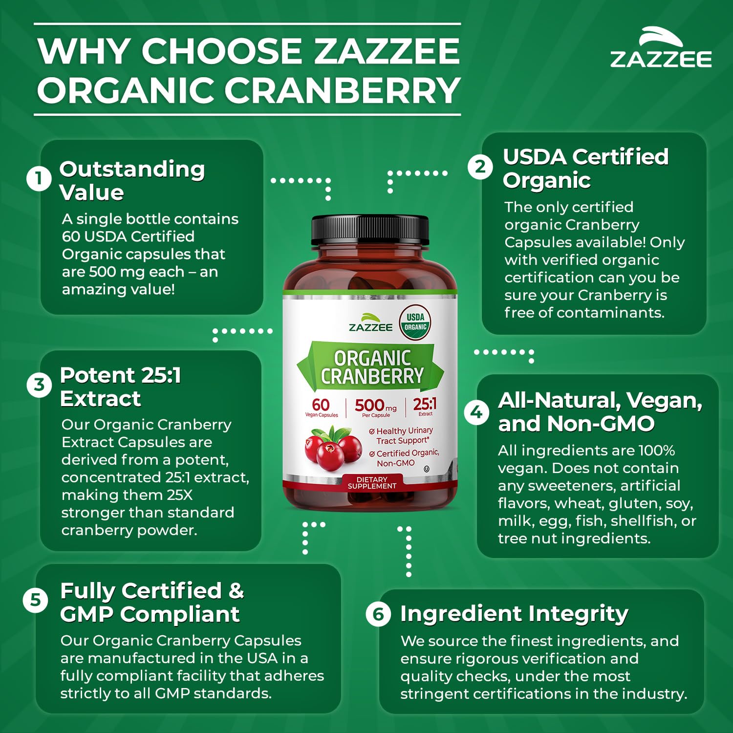 Zazzee USDA Organic Cranberry 25:1 Extract, 500 mg per Capsule, 100 Vegan Capsules, 3+ Month Supply, Certified Kosher, Vaccinium Macrocarpon, Non-GMO, Made in the USA - PrimeBioHealth - canada supplements