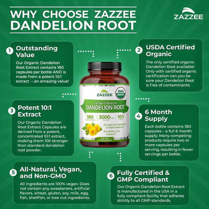 Zazzee USDA Organic Dandelion Root 10:1 Extract, 120 Capsules, 4 Month Supply, Liver & Detox Support, Taraxacum Officinale, Organic Herbal Supplement, All-Natural, Non-GMO, Made in the USA - PrimeBioHealth - canada supplements