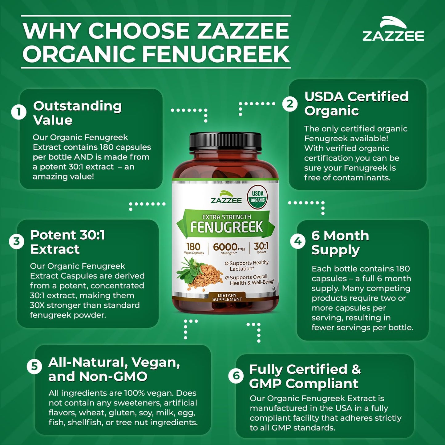 Zazzee USDA Organic Fenugreek 30:1 Extract, 120 Vegan Capsules, 4 Month Supply, Breastfeeding & Lactation Support for Nursing Mothers, Organic Herbal Supplement, All-Natural, Non-GMO, Made in the USA - PrimeBioHealth - canada supplements