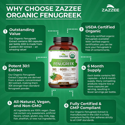 Zazzee USDA Organic Fenugreek 30:1 Extract, 120 Vegan Capsules, 4 Month Supply, Breastfeeding & Lactation Support for Nursing Mothers, Organic Herbal Supplement, All-Natural, Non-GMO, Made in the USA - PrimeBioHealth - canada supplements