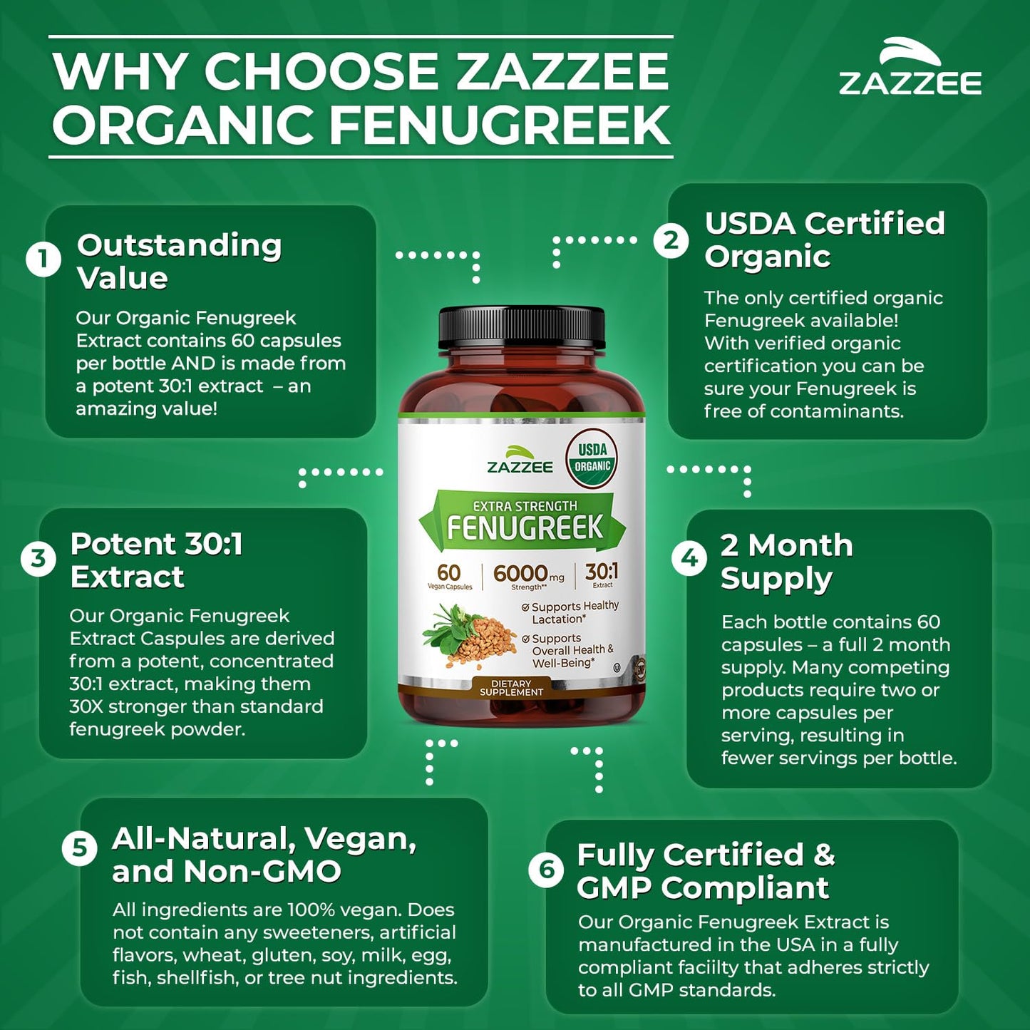 Zazzee USDA Organic Fenugreek 30:1 Extract, 120 Vegan Capsules, 4 Month Supply, Breastfeeding & Lactation Support for Nursing Mothers, Organic Herbal Supplement, All-Natural, Non-GMO, Made in the USA - PrimeBioHealth - canada supplements