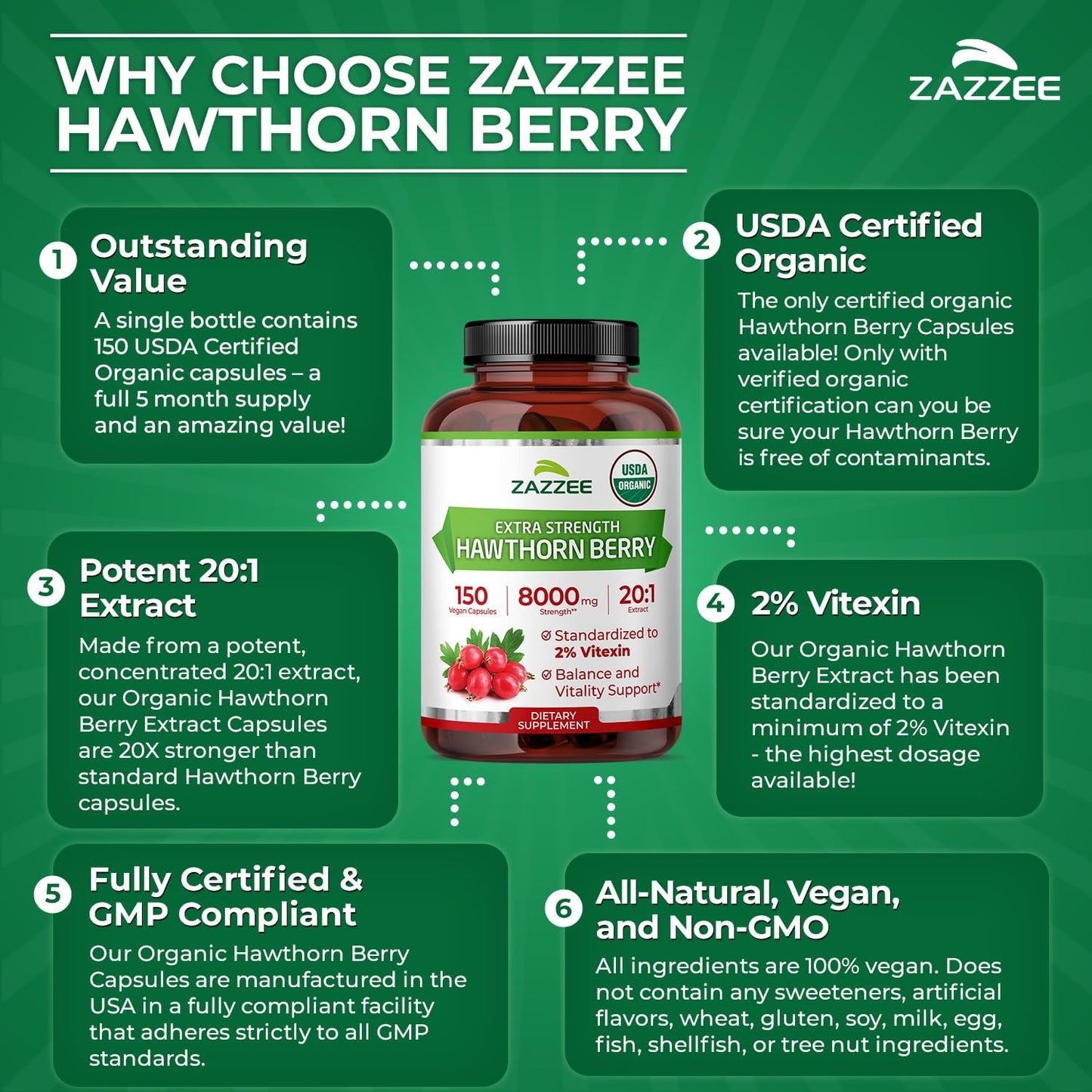 Zazzee USDA Organic Hawthorn Berry 20:1 Extract, 2% Vitexin, 150 Capsules | 5 Month Supply, Vegan, Crataegus Pinnatifida, Antioxidant & Circulation Support, Herbal Supplement, Non-GMO, Made in the USA - PrimeBioHealth - canada supplements