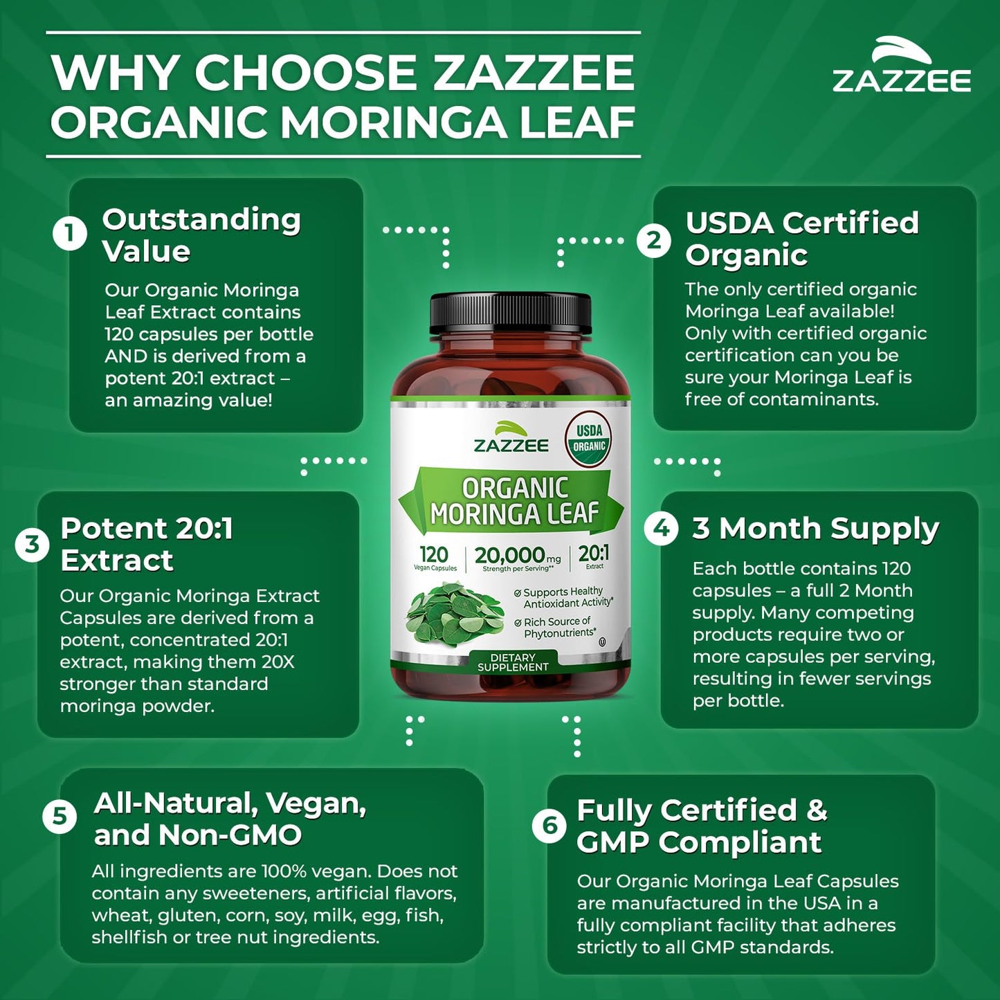 Zazzee USDA Organic Moringa Leaf 20:1 Extract, 180 Vegan Capsules, 3 Month Supply, Certified Kosher, Moringa Oleifera, Antioxidant, Immune & Cellular Support, Superfood Supplement, Made in the USA - PrimeBioHealth - canada supplements