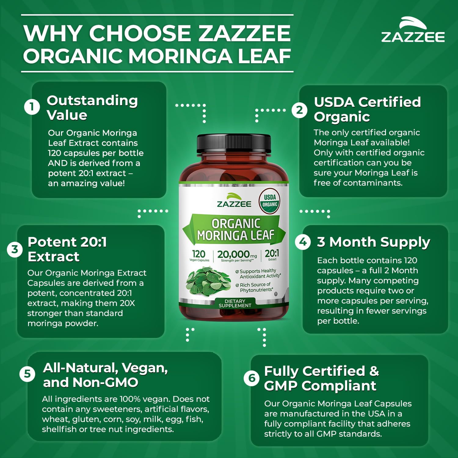 Zazzee USDA Organic Moringa Leaf 20:1 Extract, 180 Vegan Capsules, 3 Month Supply, Certified Kosher, Moringa Oleifera, Antioxidant, Immune & Cellular Support, Superfood Supplement, Made in the USA - PrimeBioHealth - canada supplements