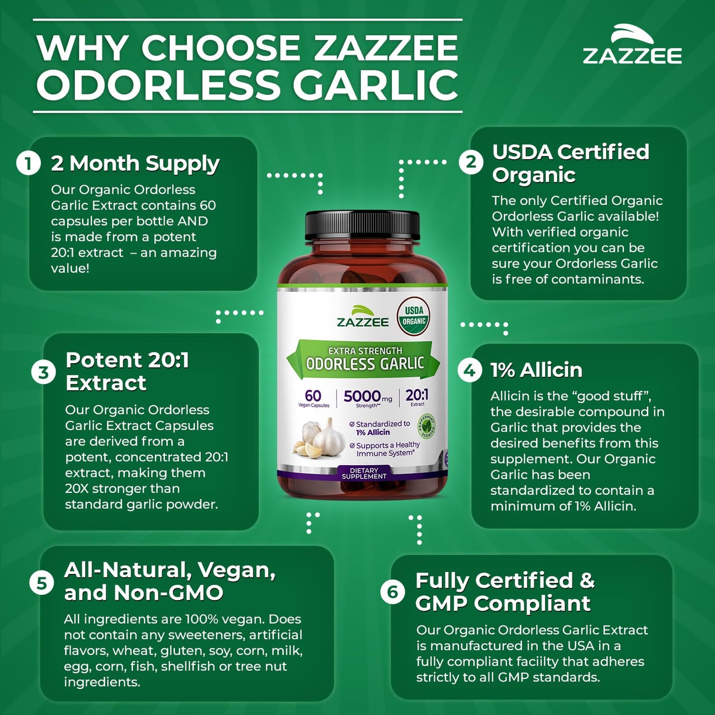 Zazzee USDA Organic Odorless Garlic 20:1 Extract, 1% Allicin, 100 Vegan Capsules, 3+ Month Supply, Allium Sativum, Immune, Circulation & Heart Health Support, All-Natural, Non-GMO, Made in the USA - PrimeBioHealth - canada supplements