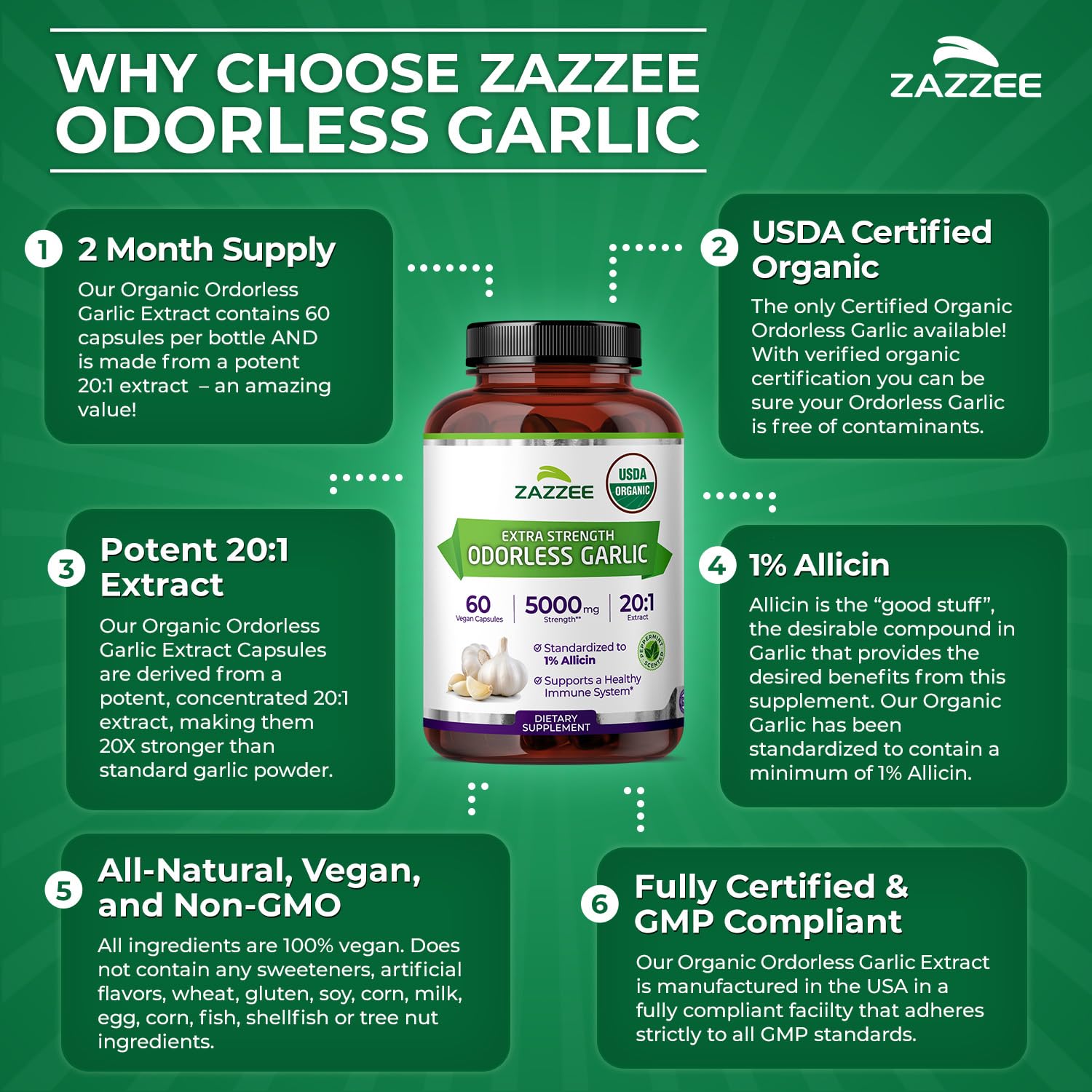 Zazzee USDA Organic Odorless Garlic 20:1 Extract, 1% Allicin, 100 Vegan Capsules, 3+ Month Supply, Allium Sativum, Immune, Circulation & Heart Health Support, All-Natural, Non-GMO, Made in the USA - PrimeBioHealth - canada supplements