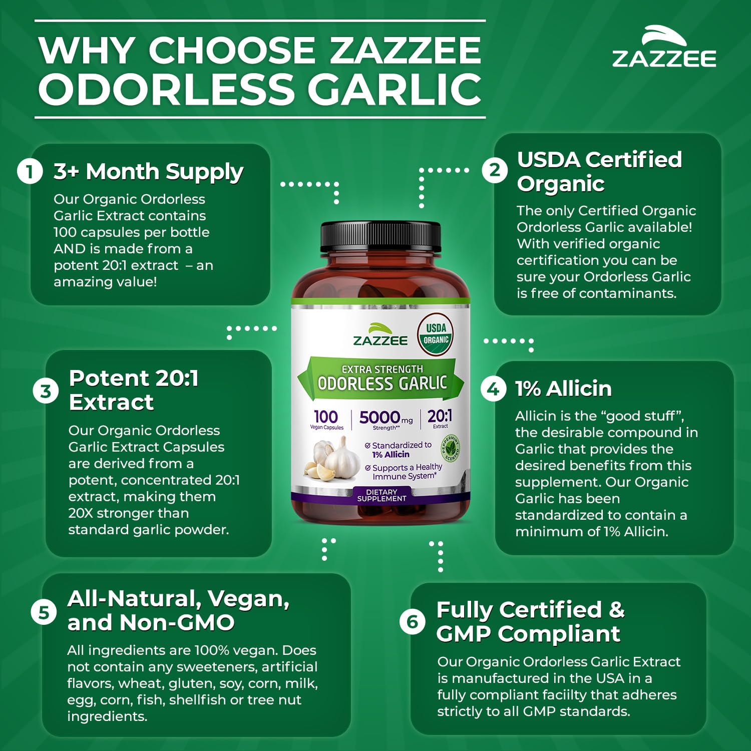 Zazzee USDA Organic Odorless Garlic 20:1 Extract, 1% Allicin, 100 Vegan Capsules, 3+ Month Supply, Allium Sativum, Immune, Circulation & Heart Health Support, All-Natural, Non-GMO, Made in the USA - PrimeBioHealth - canada supplements