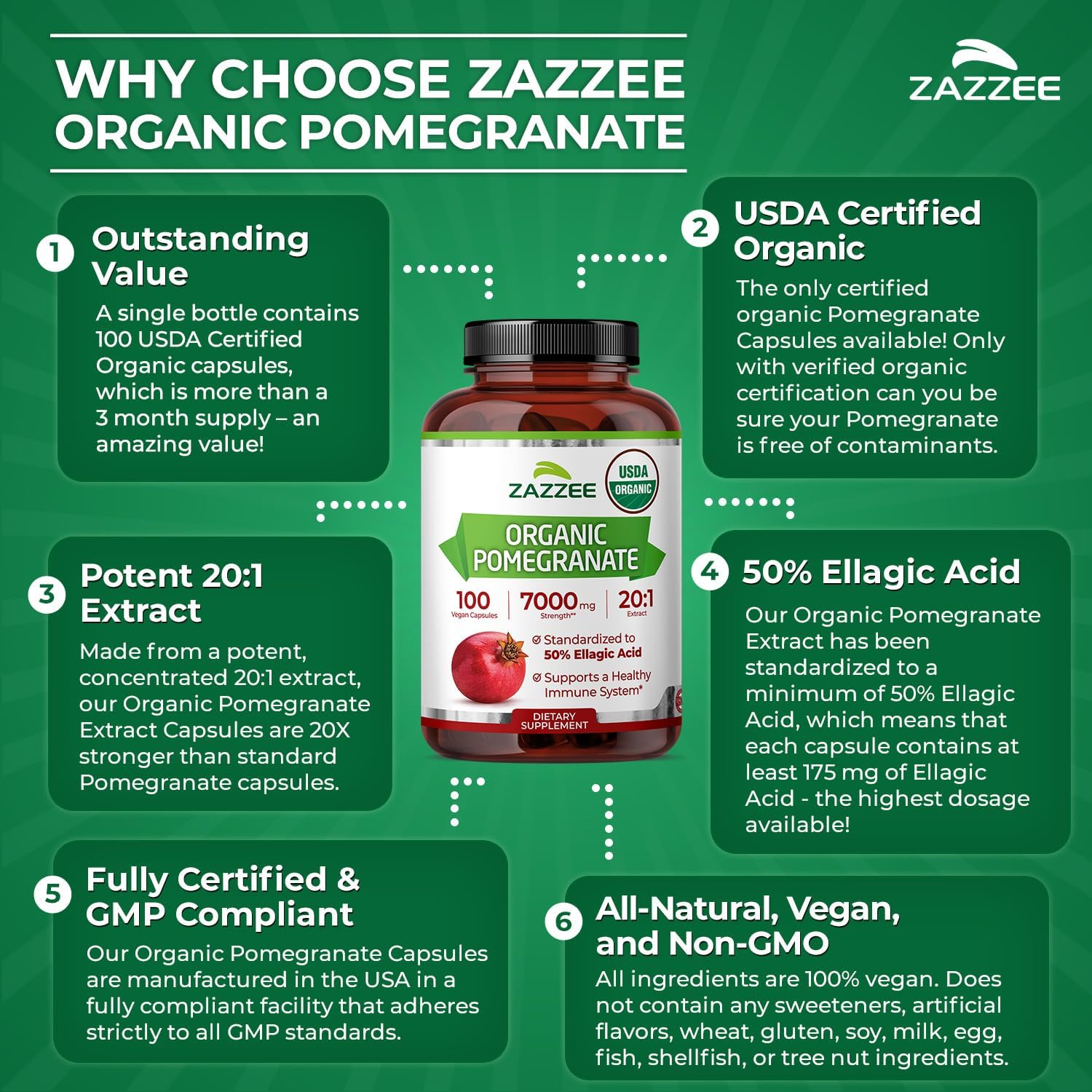 Zazzee USDA Organic Pomegranate 20:1 Extract, 50% Ellagic Acid 100 Capsules | Vegan, 3+ Month Supply, Punica Granatum, Antioxidant, Immune & Polyphenol Support, All-Natural, Non-GMO, Made in the USA - PrimeBioHealth - canada supplements