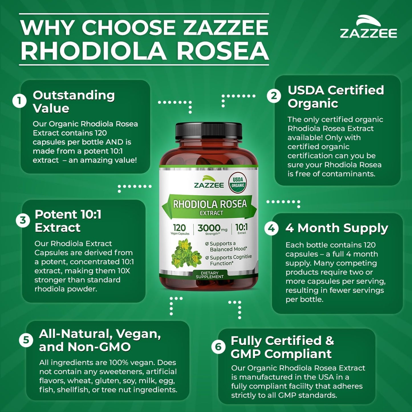 Zazzee USDA Organic Rhodiola 10:1 Extract, 120 Capsules, 4 Month Supply, Rhodiola Rosea, Energy, Stress & Mental Focus Support, Concentrated 10X Extract, All-Natural, Non-GMO, Made in the USA - PrimeBioHealth - canada supplements