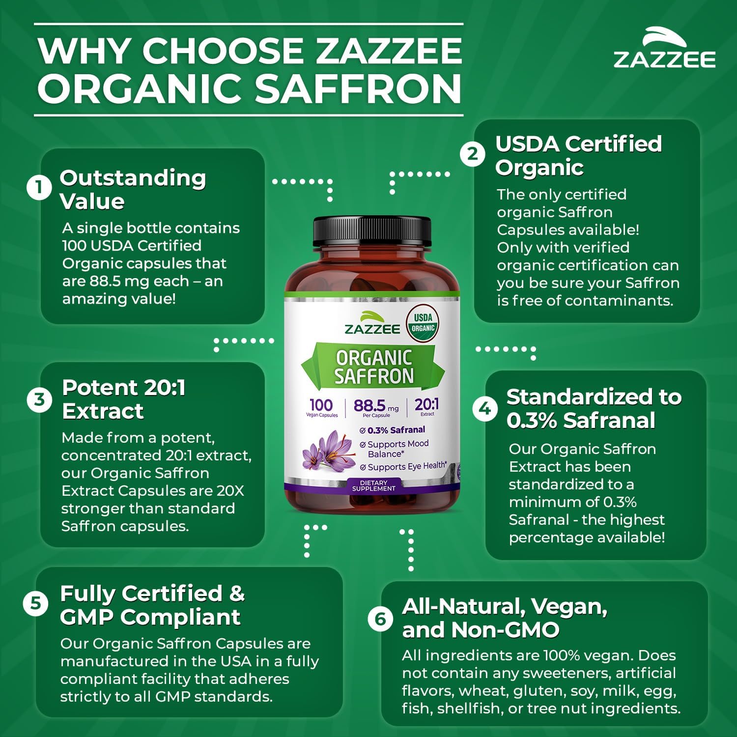 Zazzee USDA Organic Saffron 20:1 Extract, 88.5 mg, 0.3% Safranal, 100 Vegan Capsules, 3+ Month Supply, Concentrated and Standardized 20X Extract, Non-GMO, All-Natural, Made in the USA - PrimeBioHealth - canada supplements