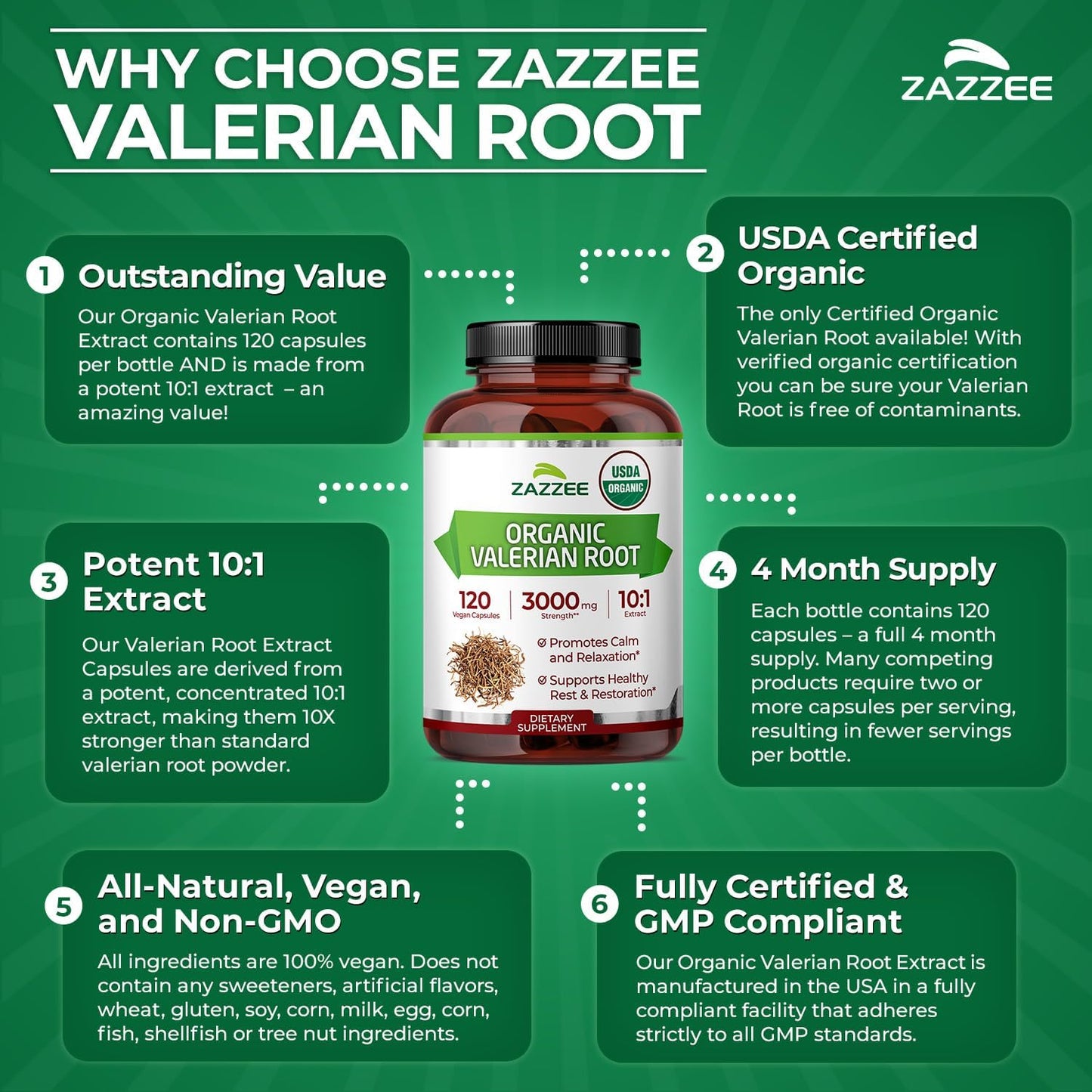 Zazzee USDA Organic Valerian Root 10:1 Extract, 120 Vegan Capsules, 4 Month Supply, Valeriana Officinalis, Relaxation, Calm & Mood Support, All-Natural, Non-GMO, Made in the USA - PrimeBioHealth - canada supplements