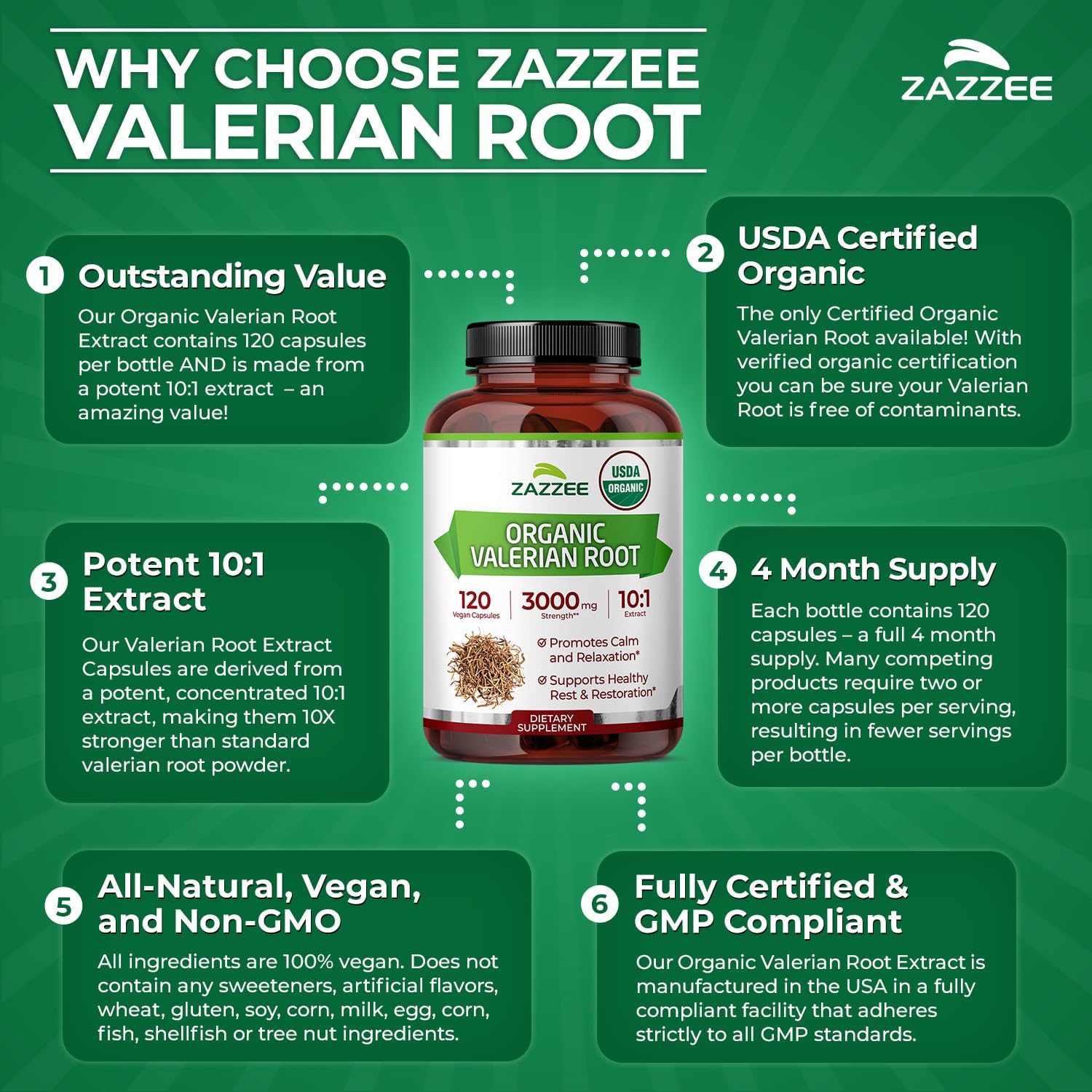 Zazzee USDA Organic Valerian Root 10:1 Extract, 120 Vegan Capsules, 4 Month Supply, Valeriana Officinalis, Relaxation, Calm & Mood Support, All-Natural, Non-GMO, Made in the USA - PrimeBioHealth - canada supplements