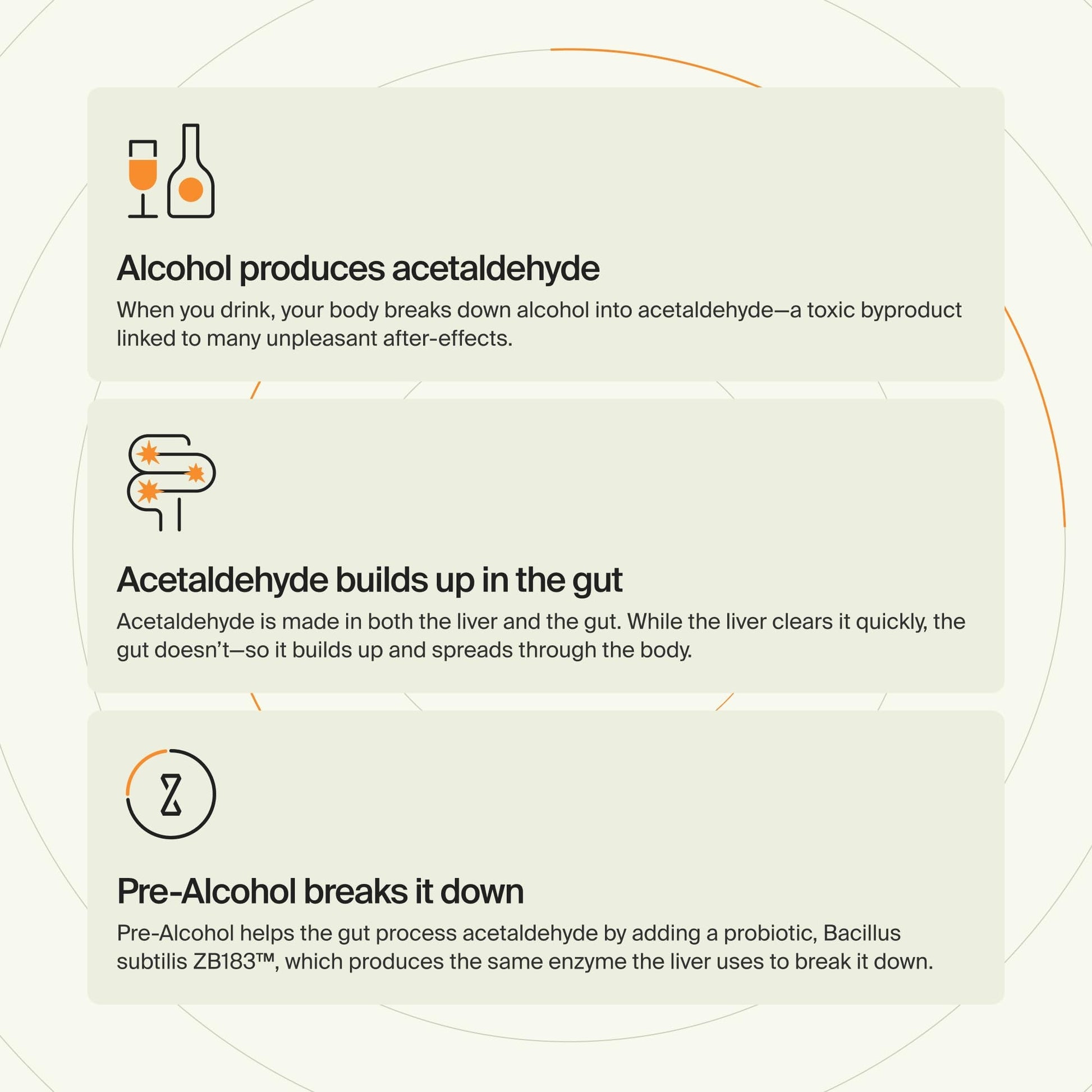 ZBiotics — Feel Better After Drinking, Wake Up Refreshed, Science-Backed, Patented Probiotic for Easier Mornings, Travel-Friendly, 3-Pack of 0.47 Fl Oz Bottles - PrimeBioHealth - canada supplements